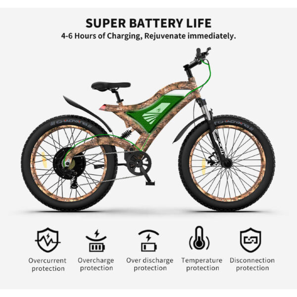 Aostirmotor S18 All Terrain 1500W 48V Full Suspension Mountain Electric Bike - Snakeskin - Image 3