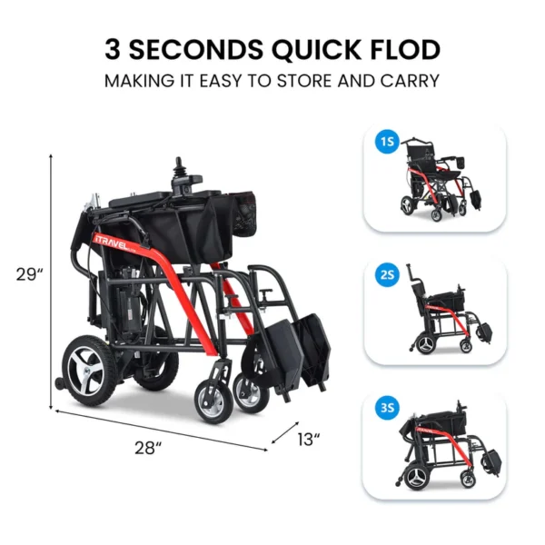 Metro Mobility iTravel Lite Electric Wheelchair - Image 4